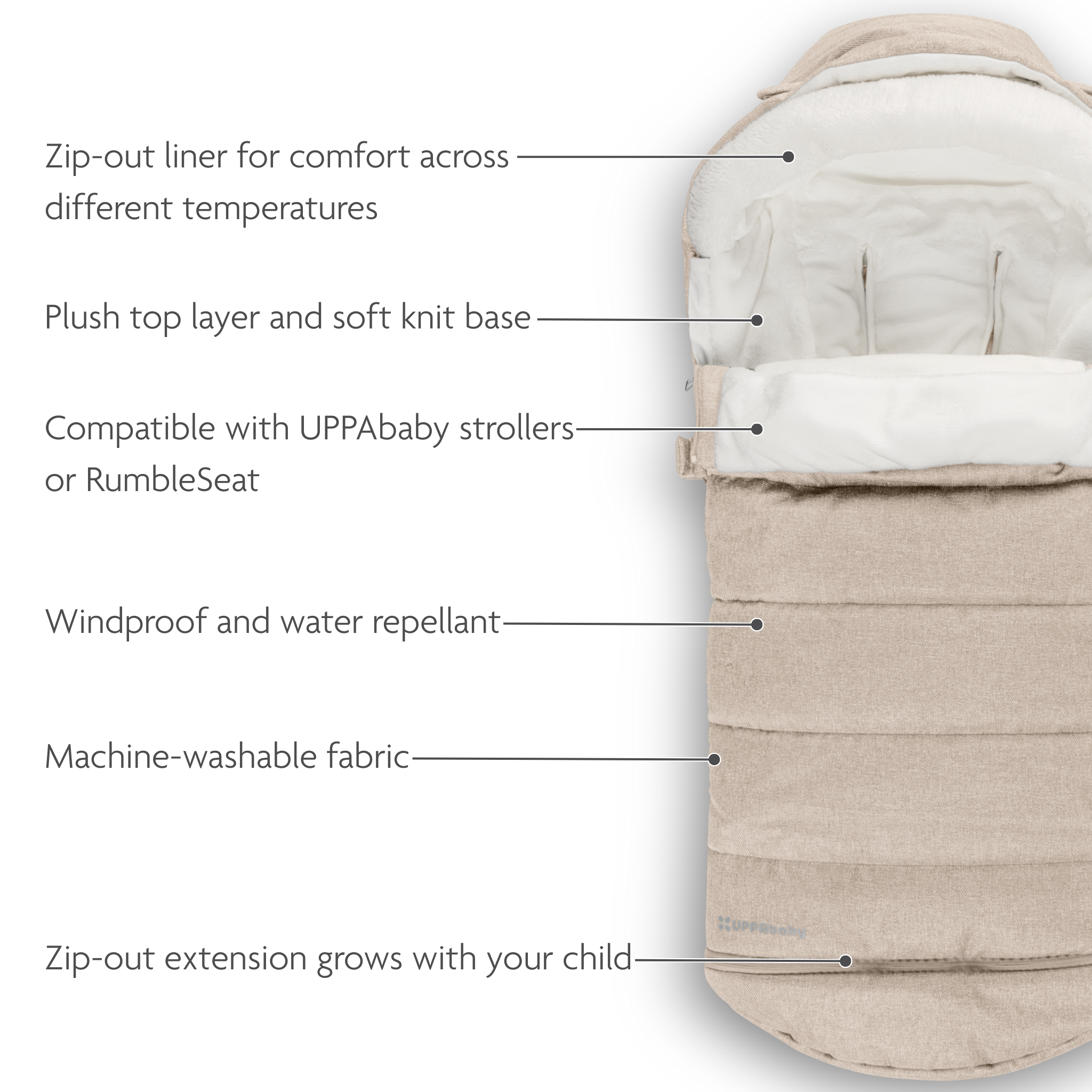 UPPAbaby CozyGanoosh 2n1 Seasonal Footmuff