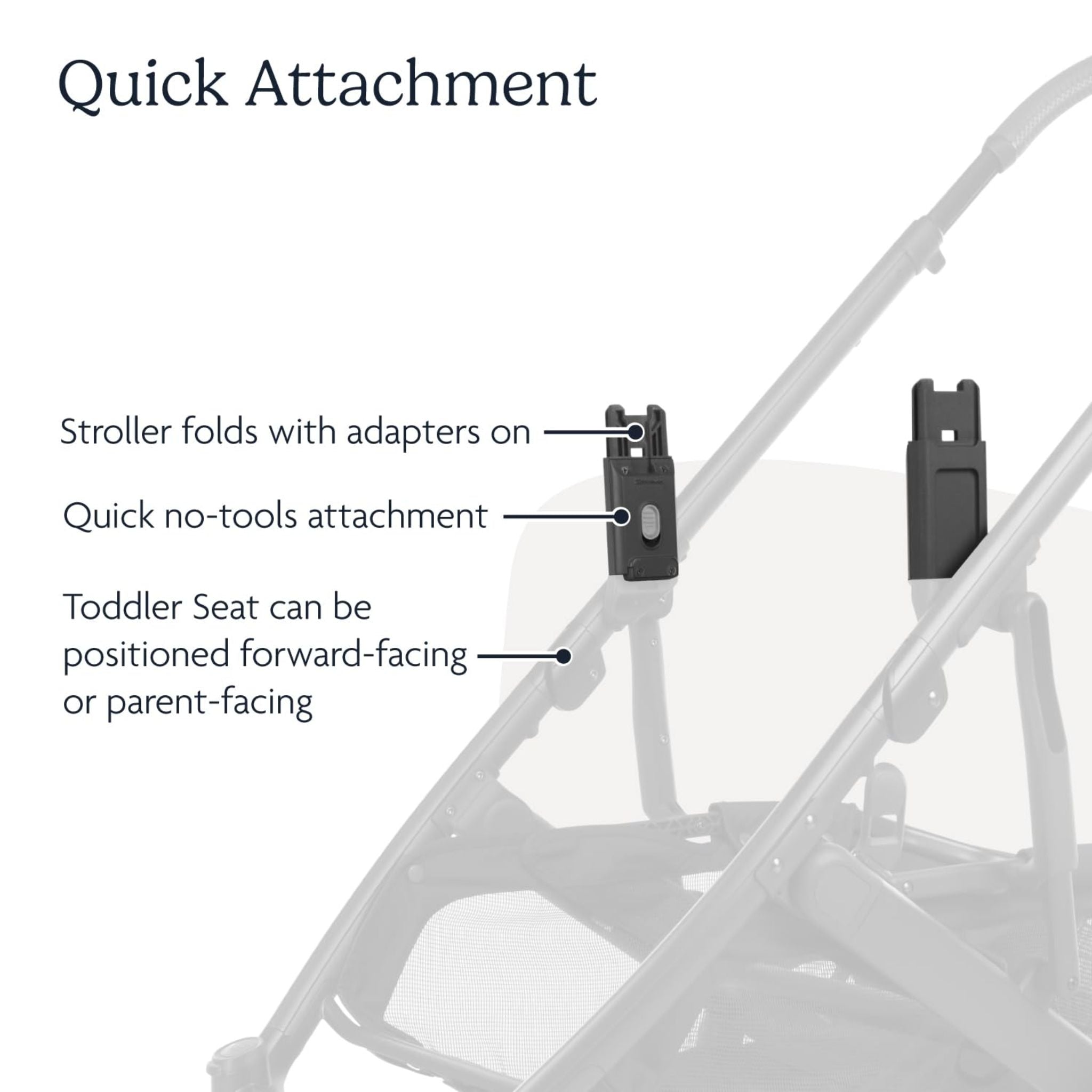 UPPAbaby Cruz Upper Adapters