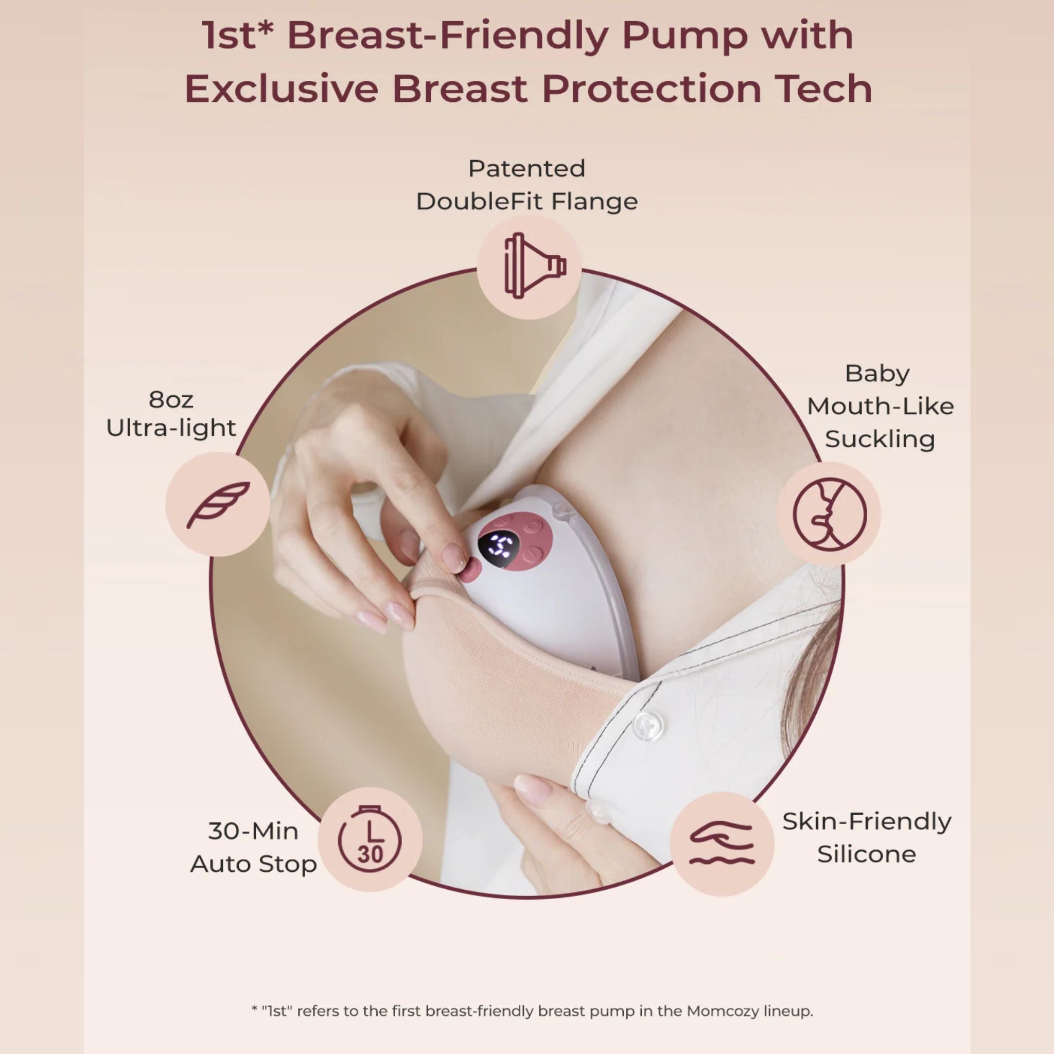 Momcozy All-in-one M5 Electric Wearable Breast Pump