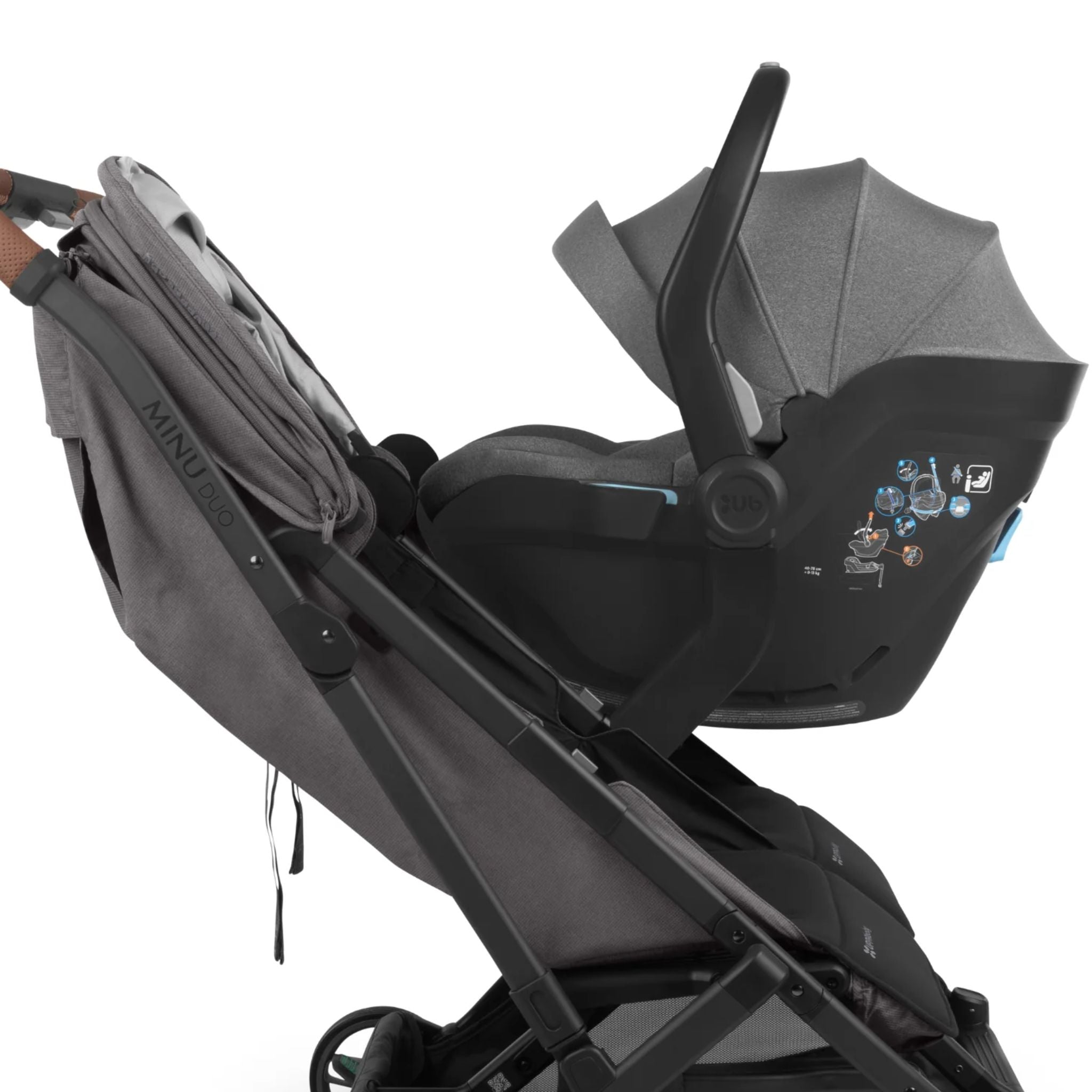 UPPAbaby Minu Duo Adapters for Mesa i-Size Car Seat