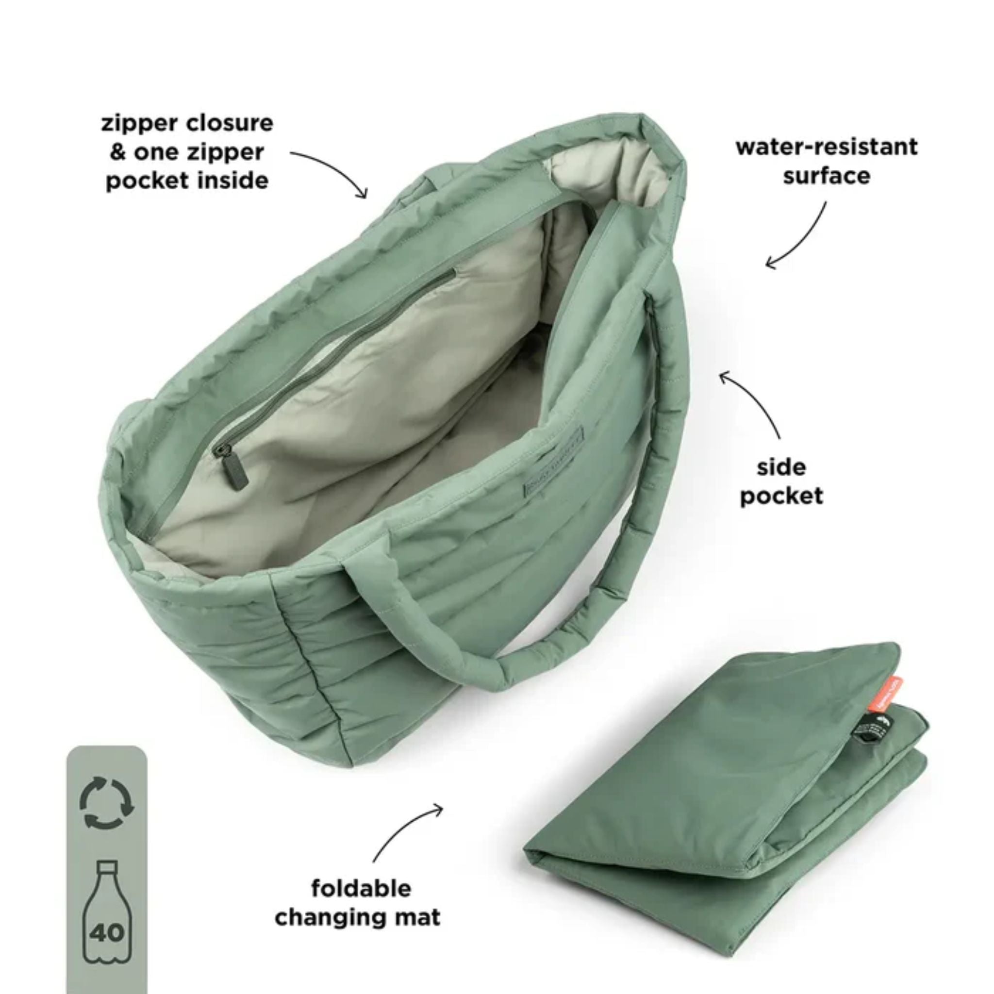 DonebyDeer Quilted Changing Tote Bag