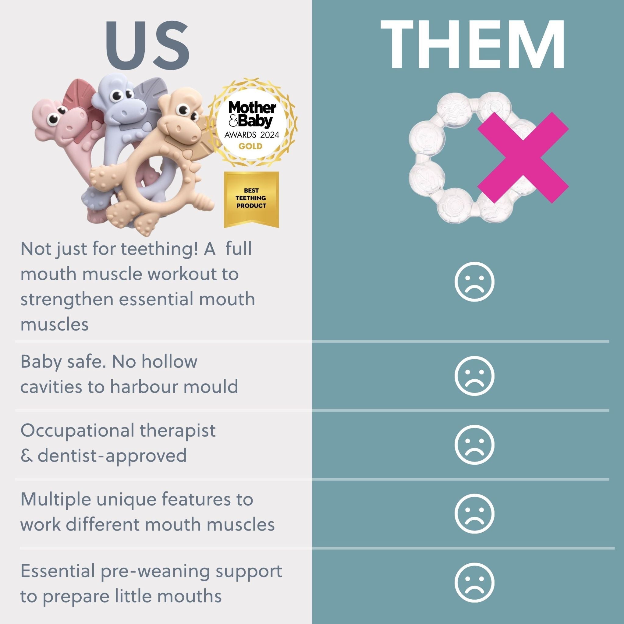 Bibado Sensory Teether Dotty the Dinosaur