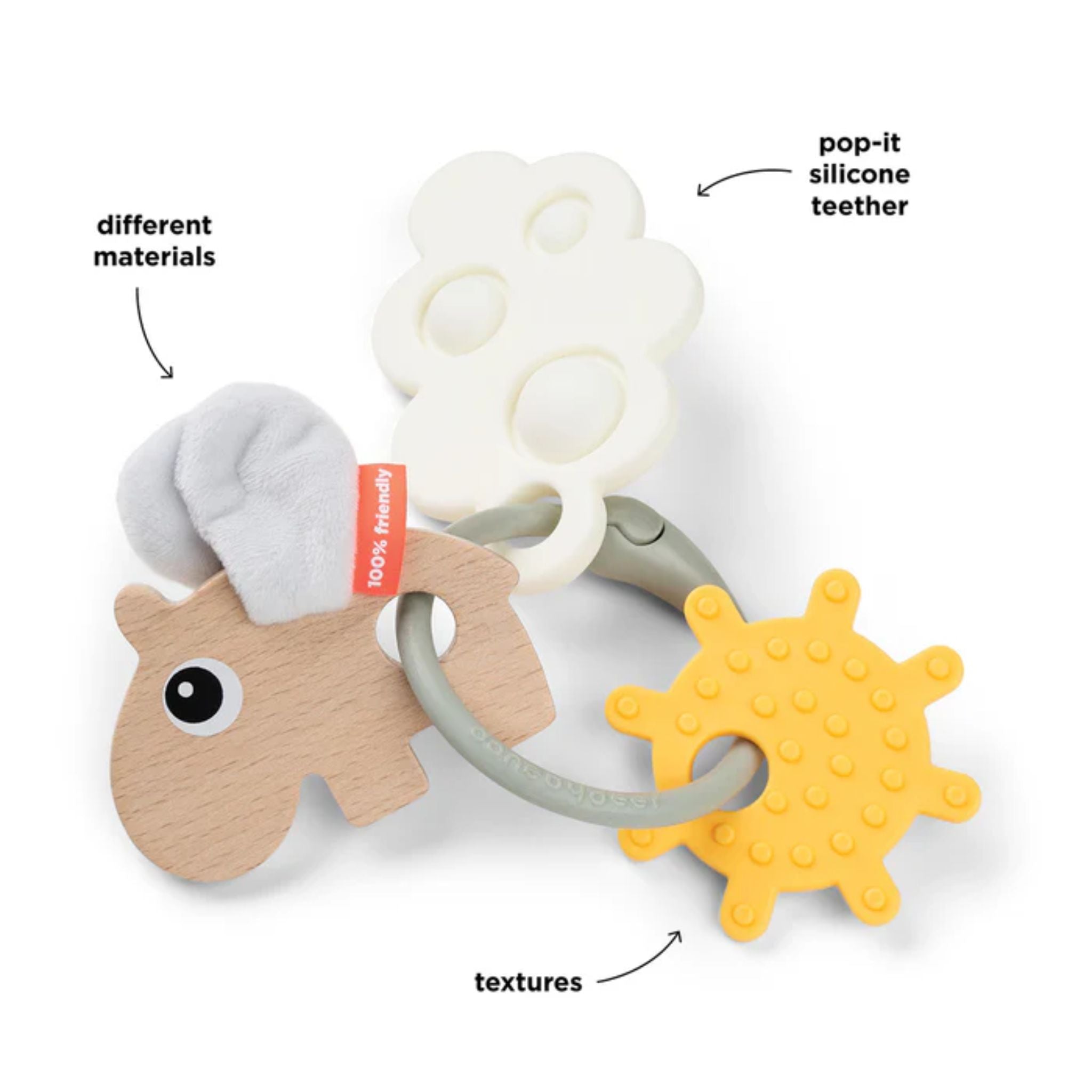DonebyDeer Sensory Activity Ring Happy Clouds