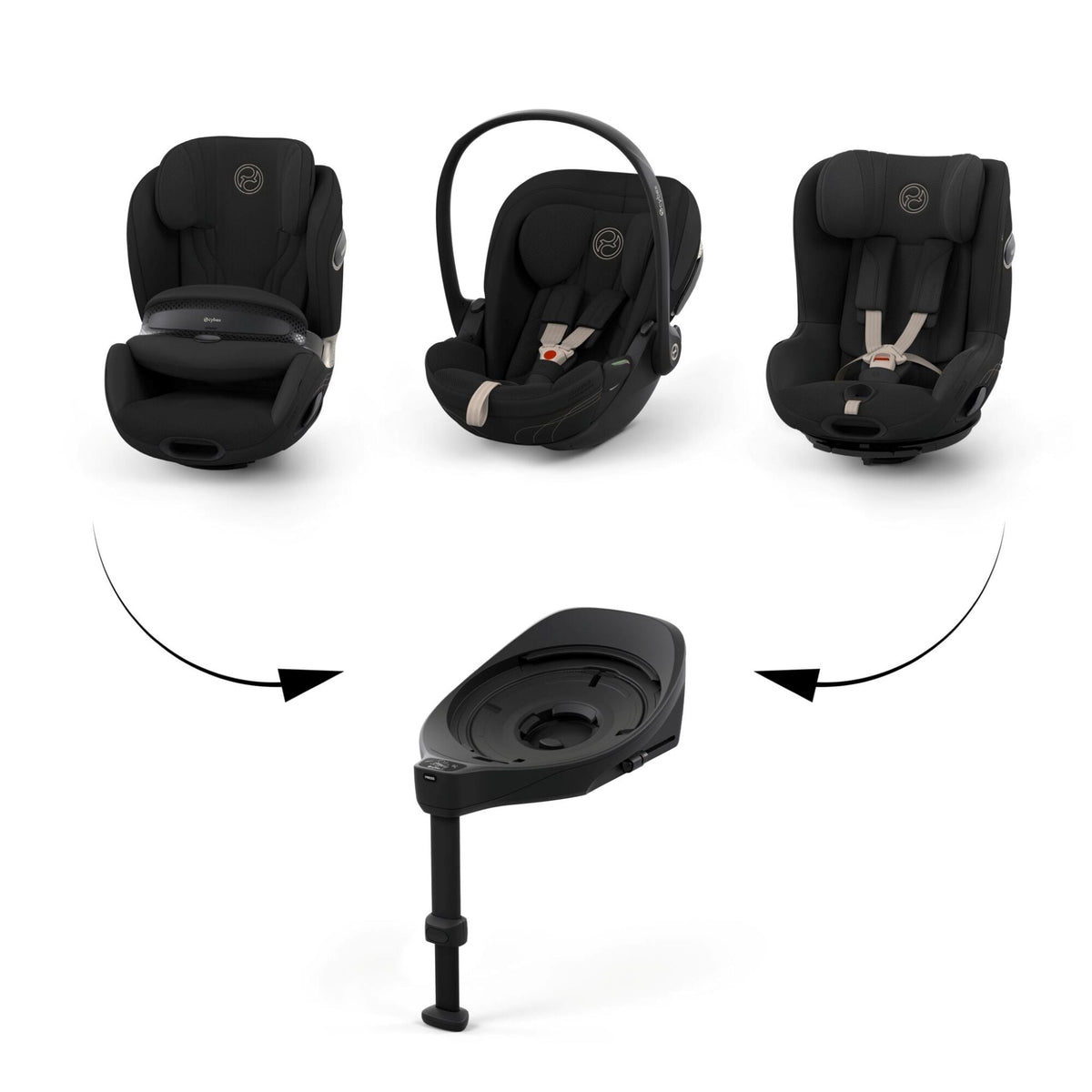 Cybex Sirona Si i-Size Car Seat & S Base