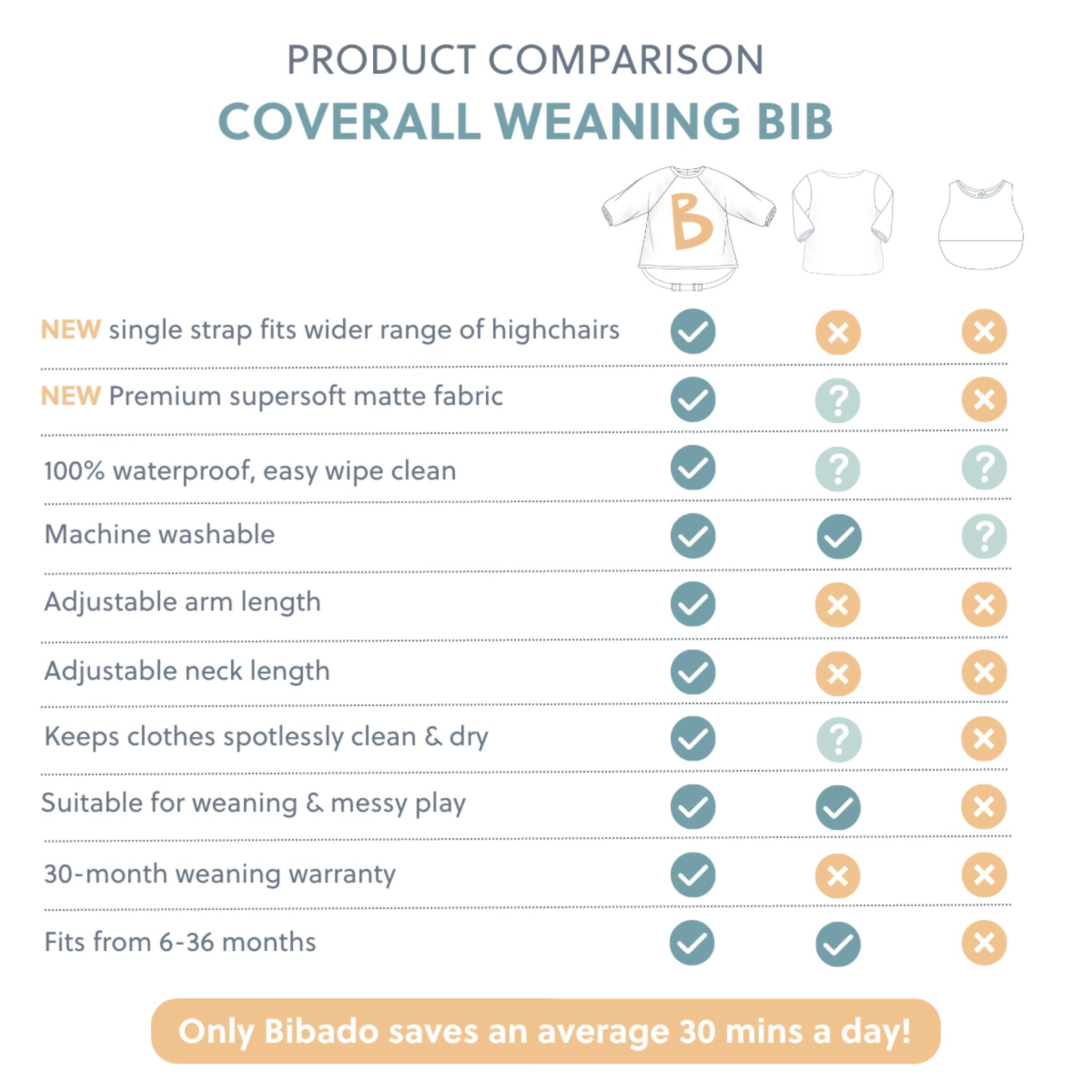 Bibado Coverall Long-Sleeve Weaning Bib