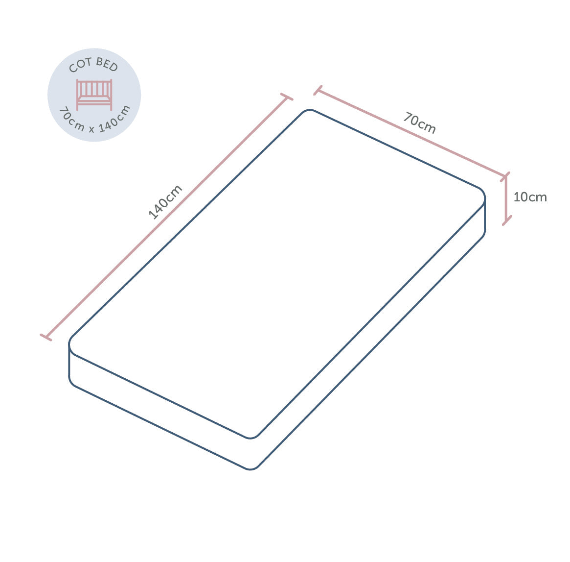 Cot Bed Mattress - Micro - 70 x 140 x 10cm - Baby Elegance