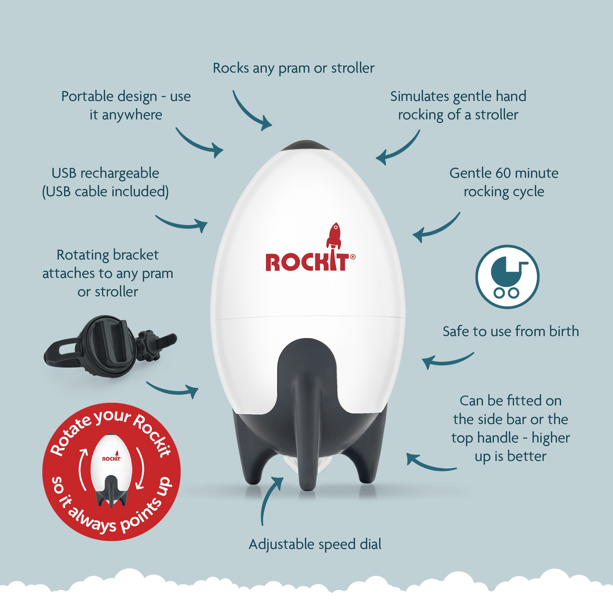 Rockit Rocker - Portable Rechargable Baby Rocker