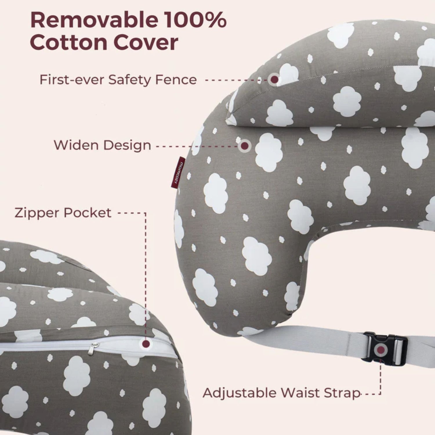 Momcozy Adjustable Nursing Pillow