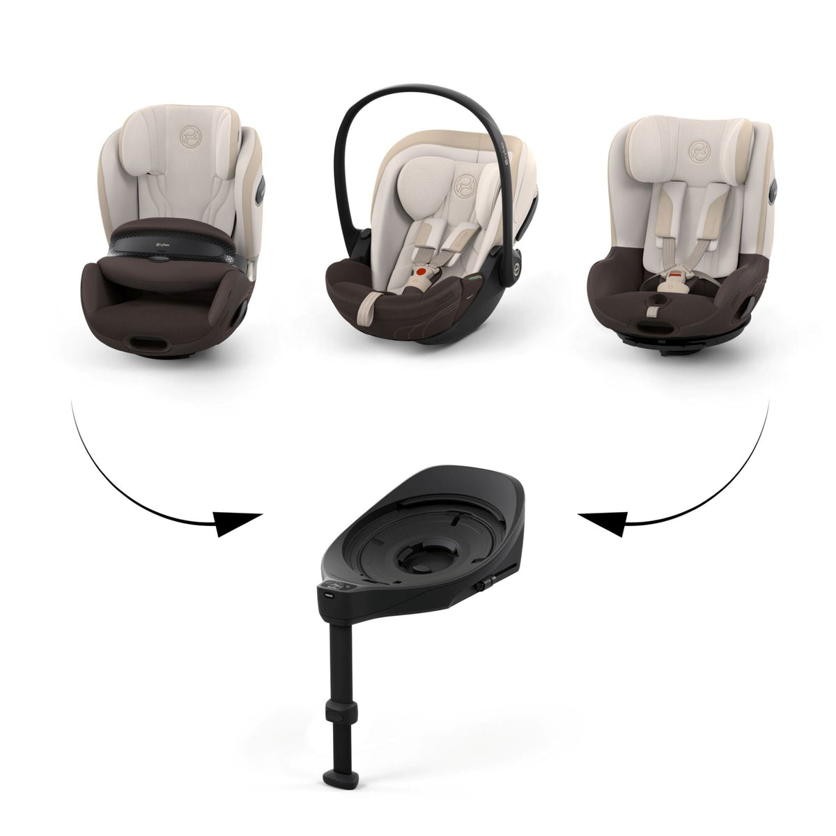 Cybex Anoris S i-Size Style Car Seat