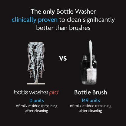Baby Brezza Bottle Washer Pro