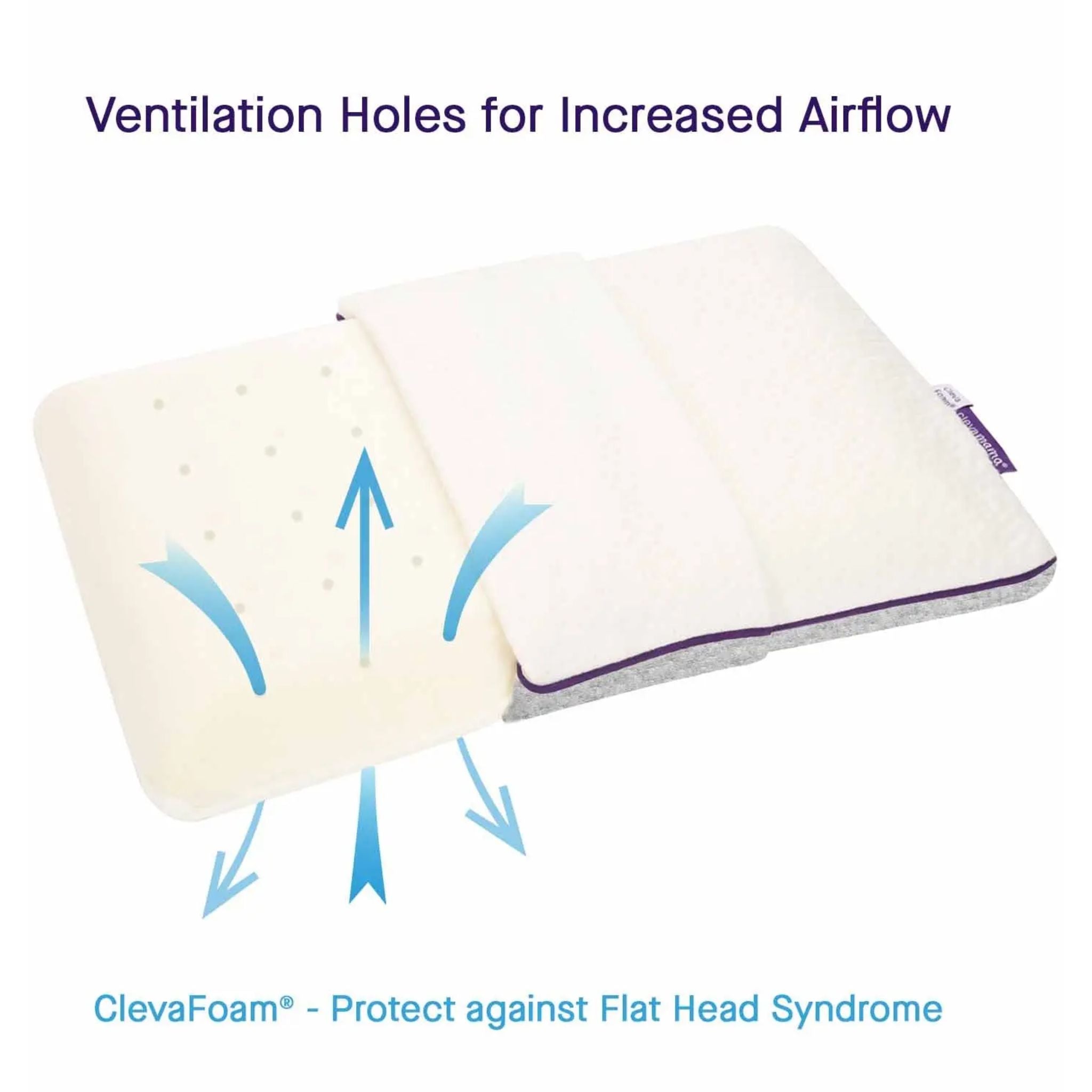 ClevaMama ClevaFoam® Toddler Pillow