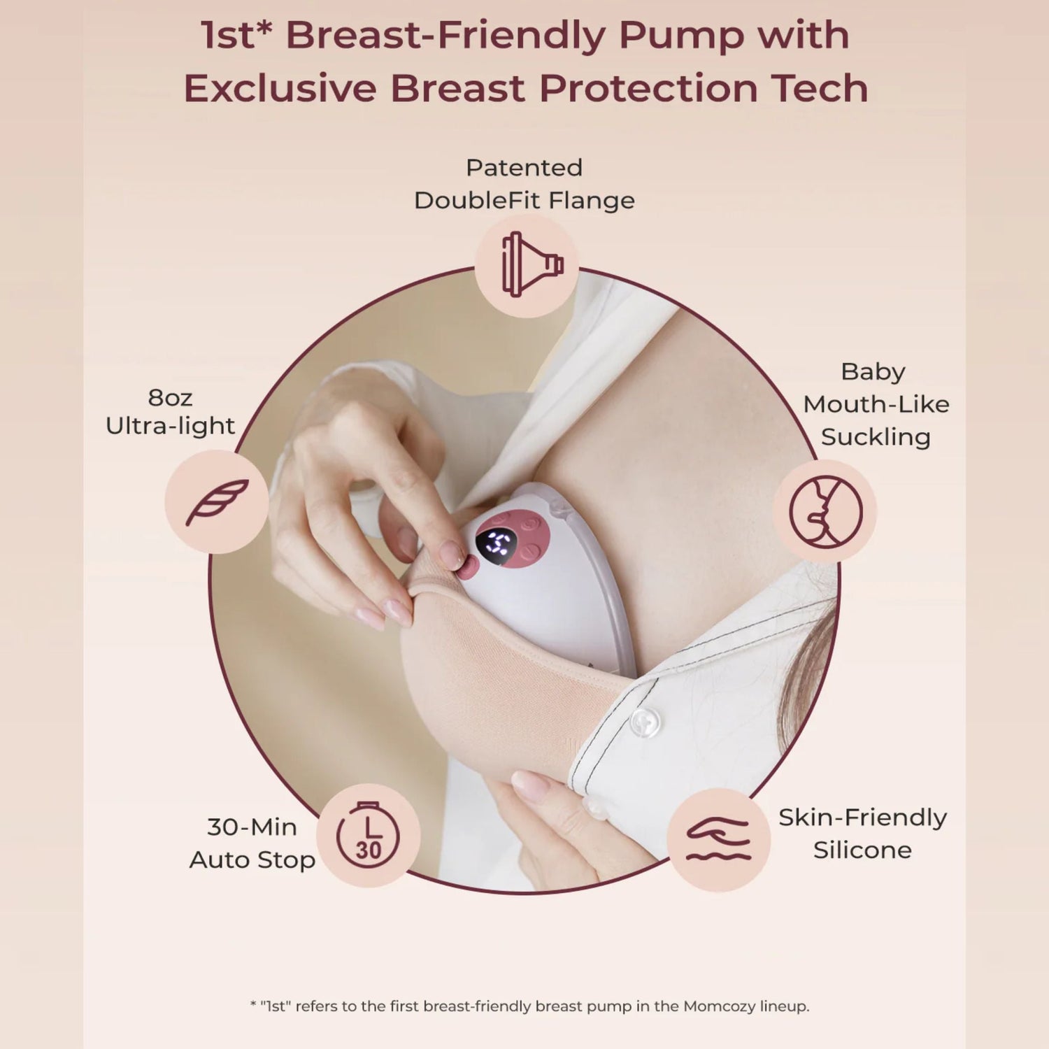 Momcozy All-in-one M5 Electric Wearable Breast Pump