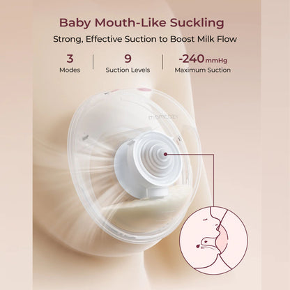Momcozy All-in-one M5 Double Wearable Breast Pump