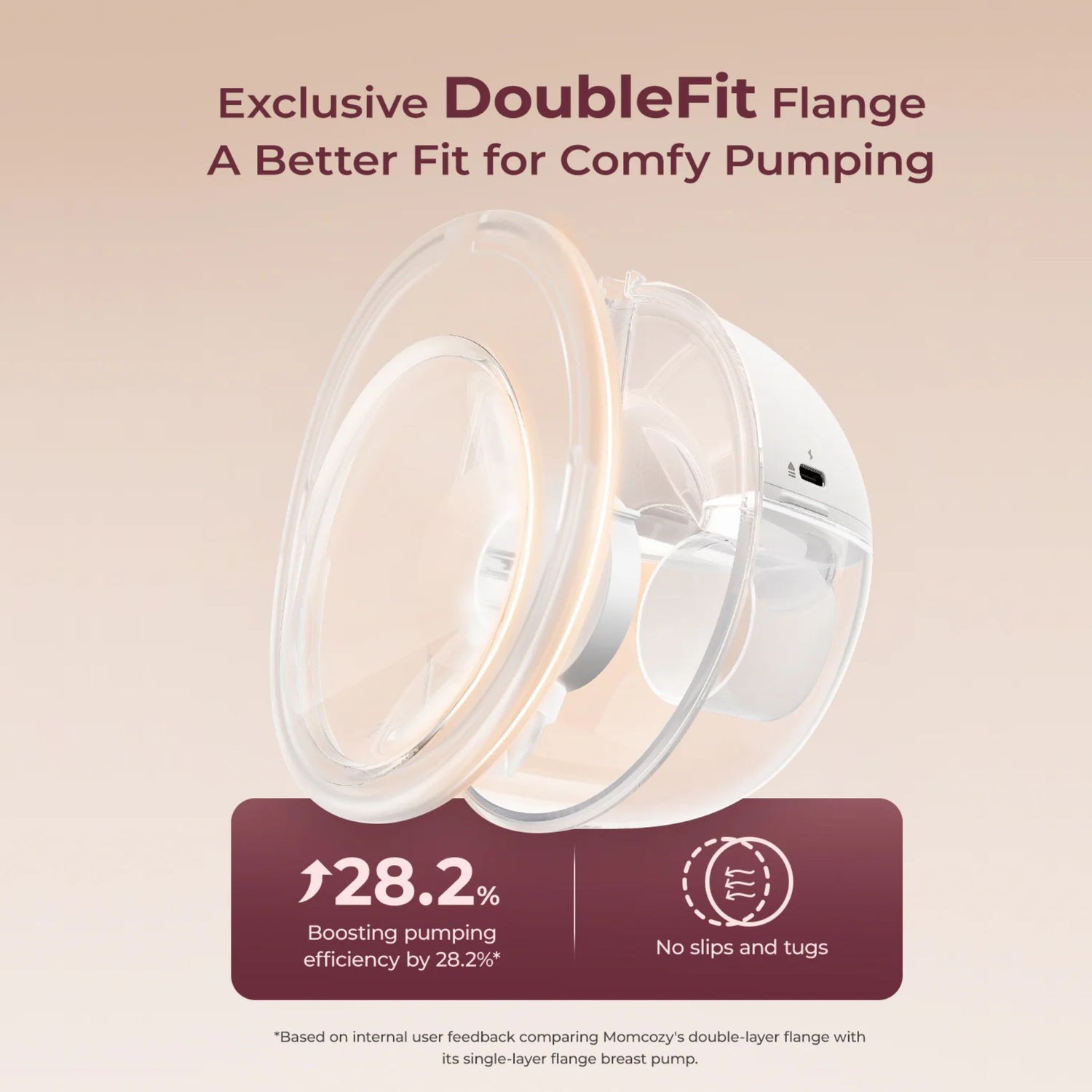 Momcozy All-in-one M5 Double Wearable Breast Pump