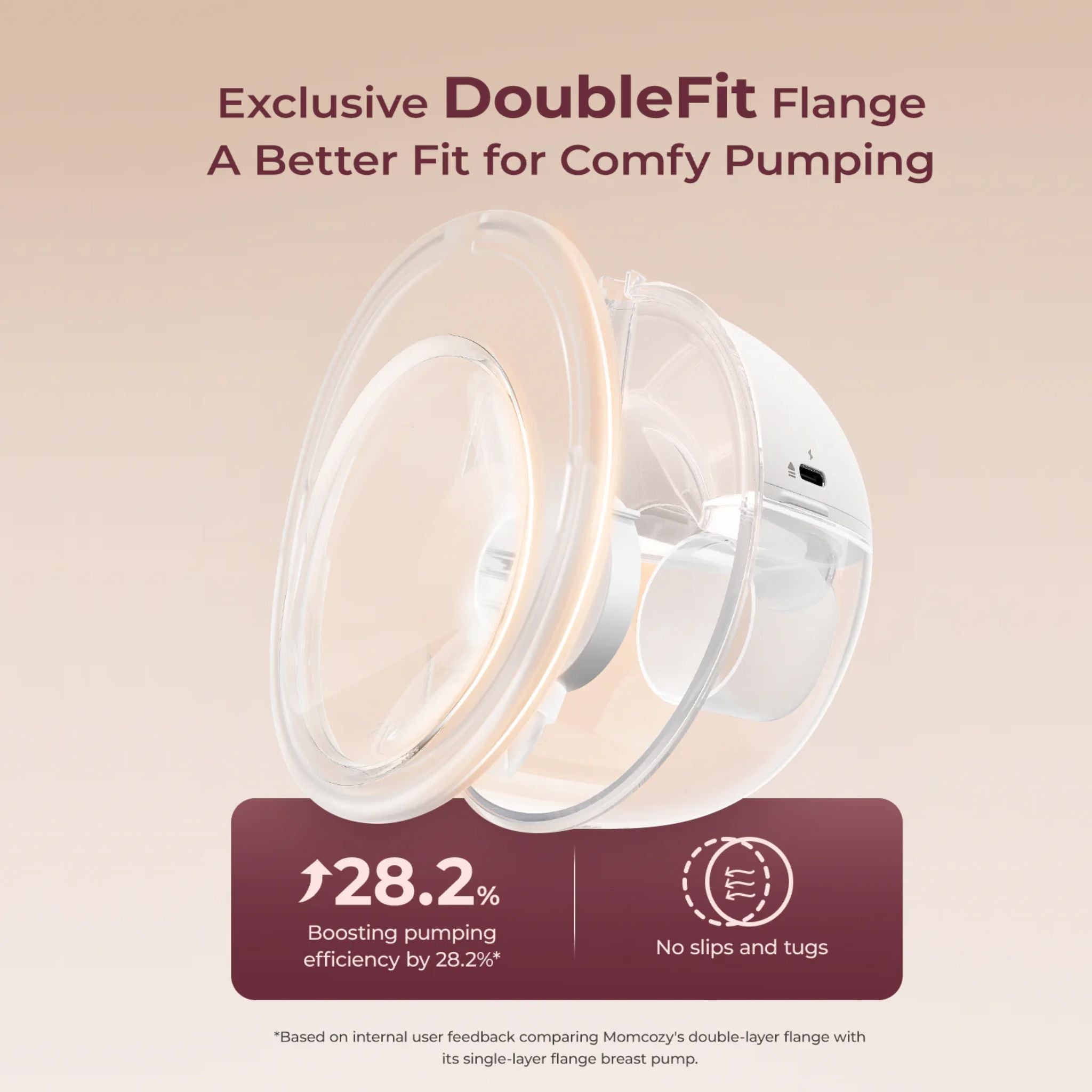 Momcozy All-in-one M5 Double Wearable Breast Pump
