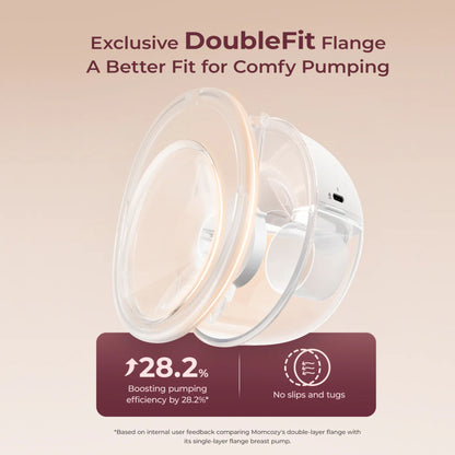Momcozy All-in-one M5 Double Wearable Breast Pump