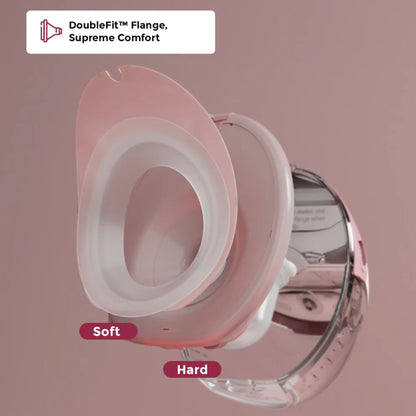Momcozy M6 Mobile Style Double Breast Pump