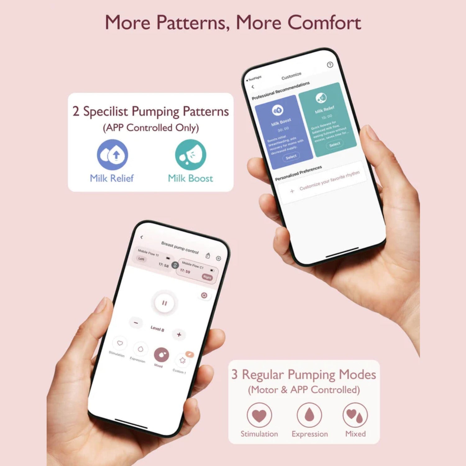 MOMCOZY M9 Mobile Flow Single Breast Pump - App Enabled