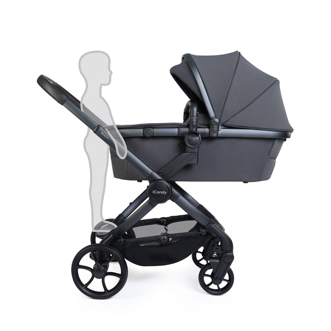 iCandy Peach 8 Combo