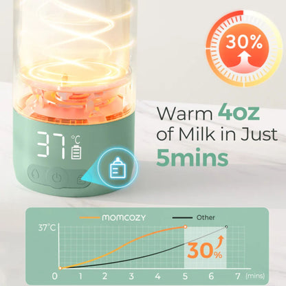 Momcozy Portable Milk Warmer for Travel
