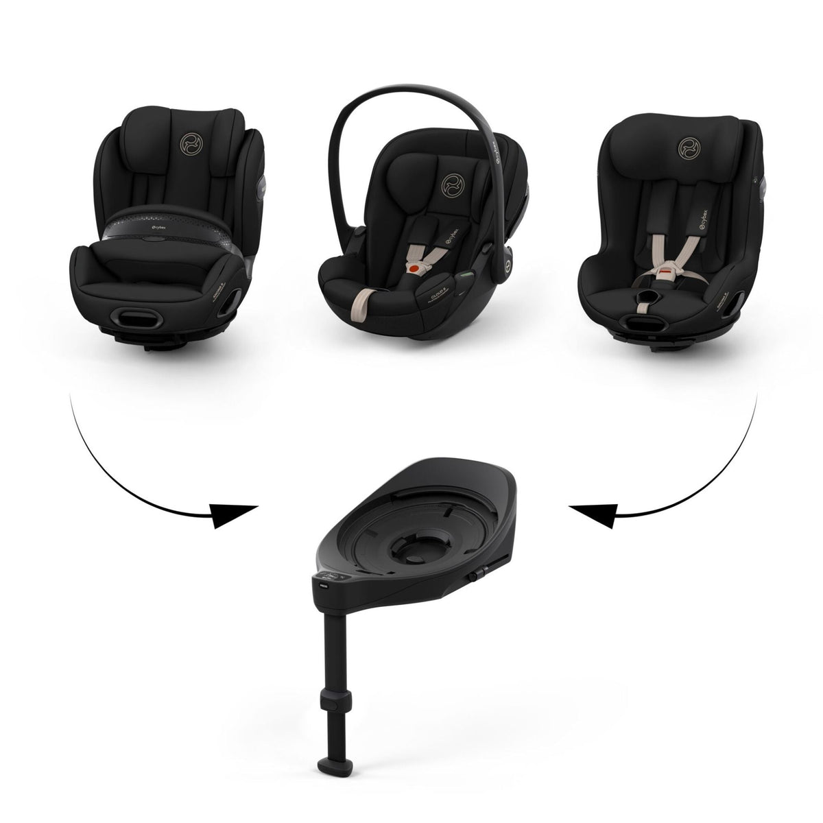 Cybex S Car Seat Base
