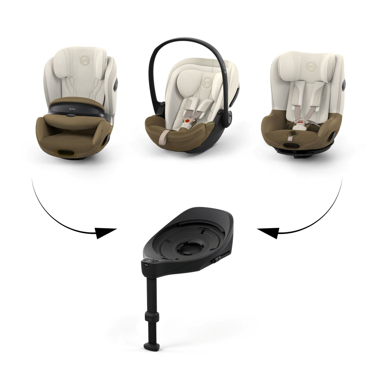 Cybex Sirona S i-Size Style Car Seat