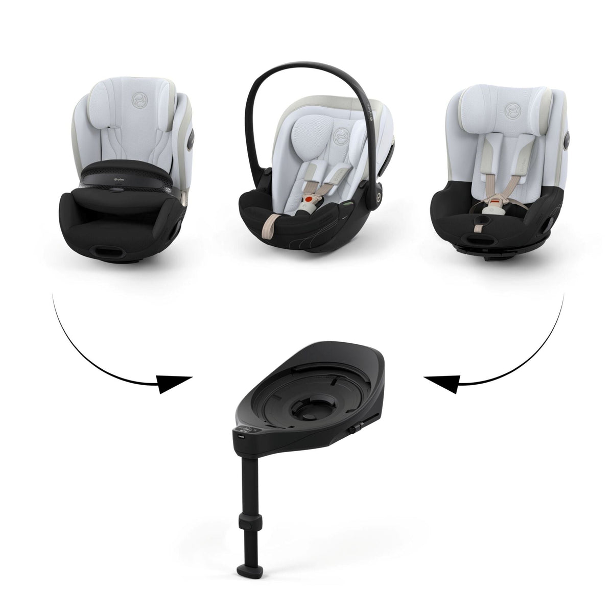 Cybex Sirona S i-Size Style Car Seat