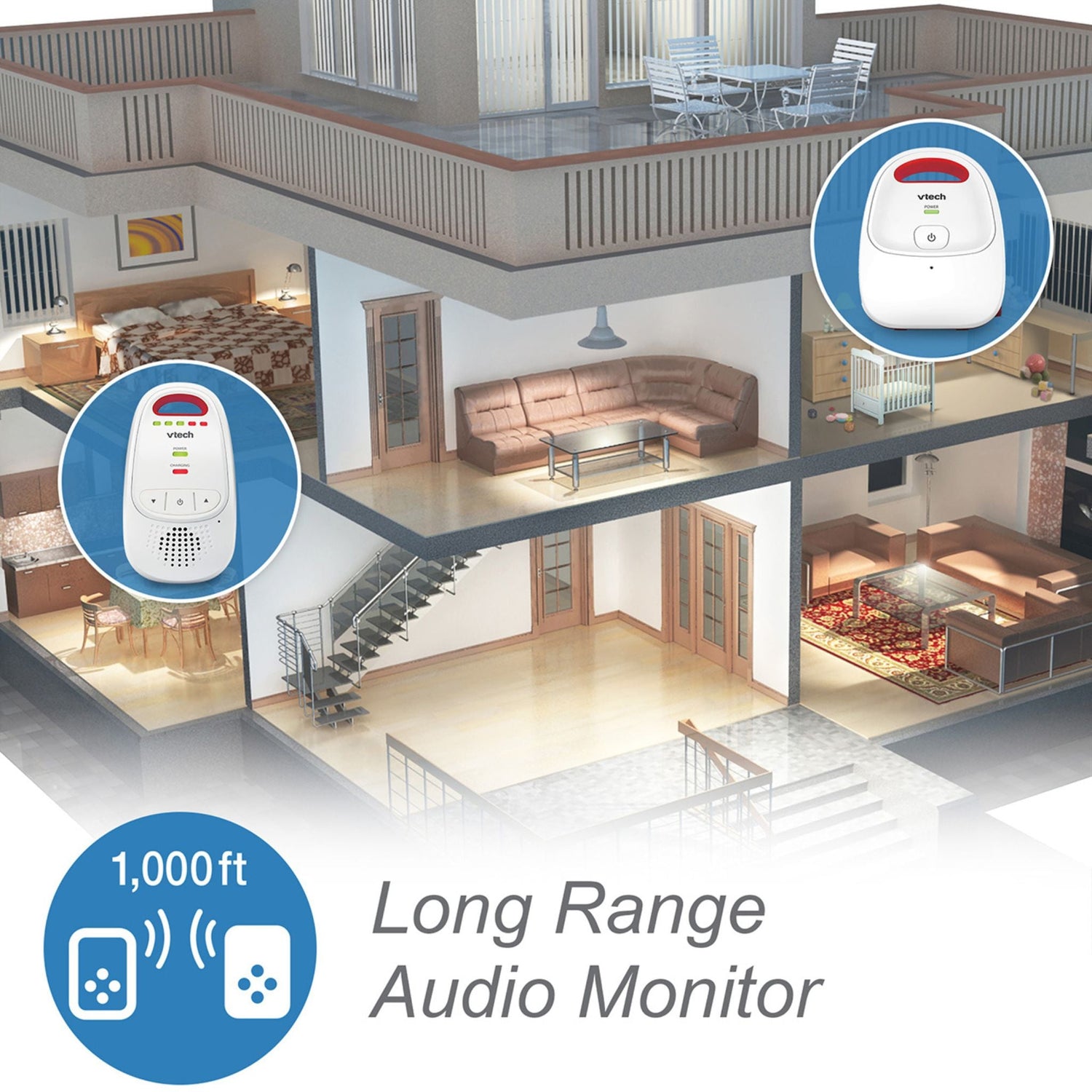 VTech BM1000 Audio Baby Monitor