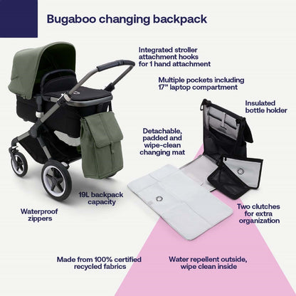 Bugaboo Changing Backpack