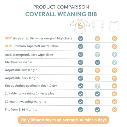 Bibado Coverall Long-Sleeve Weaning Bib