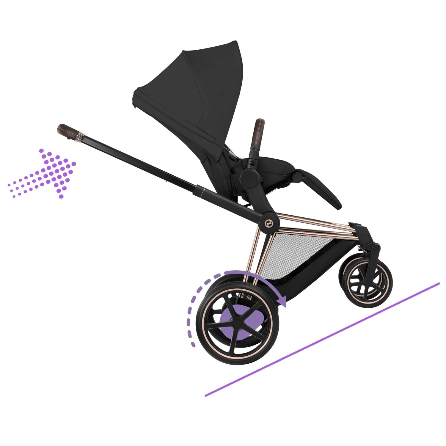 Cybex ePriam Comfort &amp; Foldable Carry Cot Set
