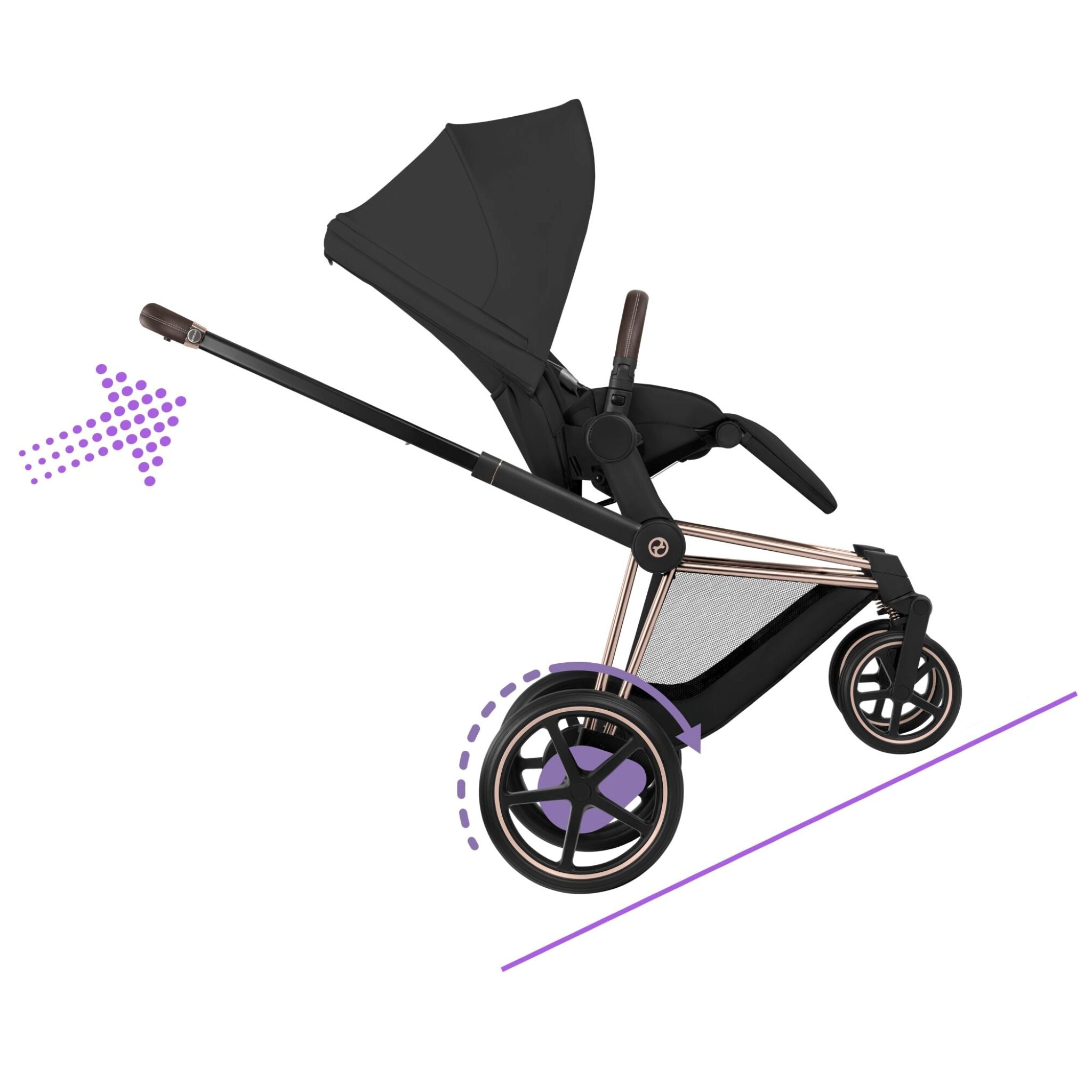 Cybex ePriam Comfort &amp; Foldable Carry Cot Set