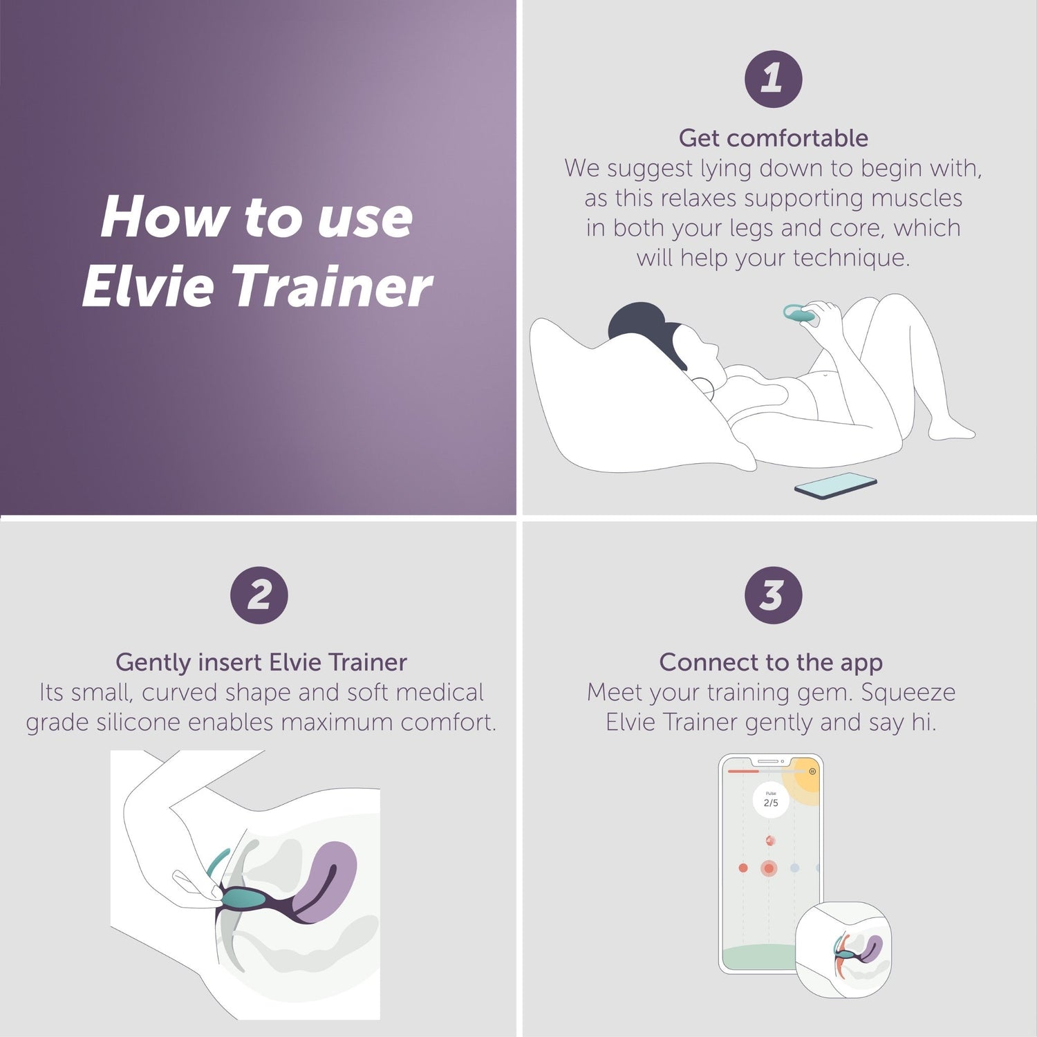 Elvie Pelvic Floor Trainer