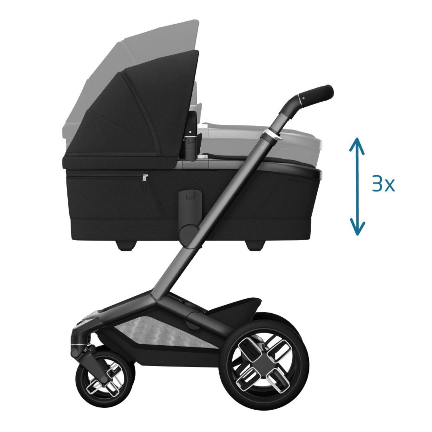 Maxi-Cosi Fame Premium Travel System