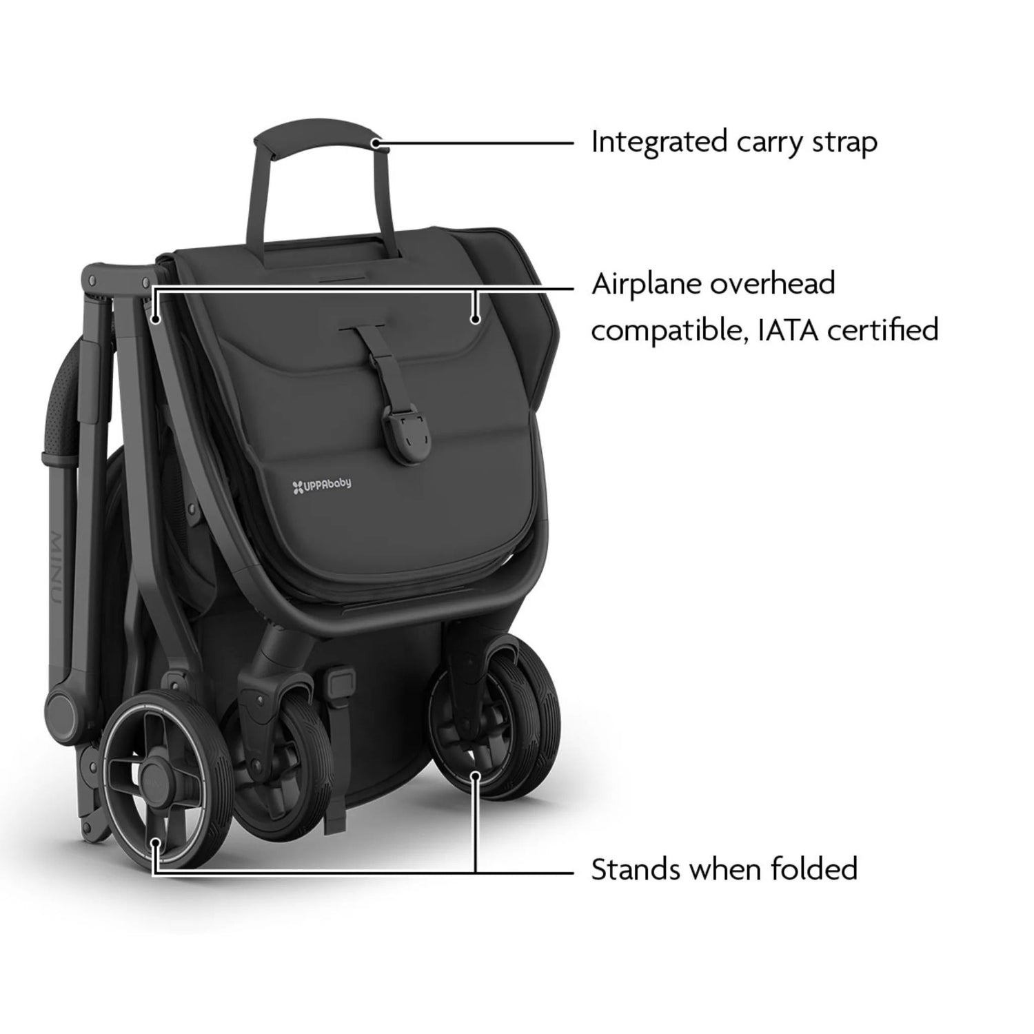 UPPAbaby Minu V3 Stroller Dillan