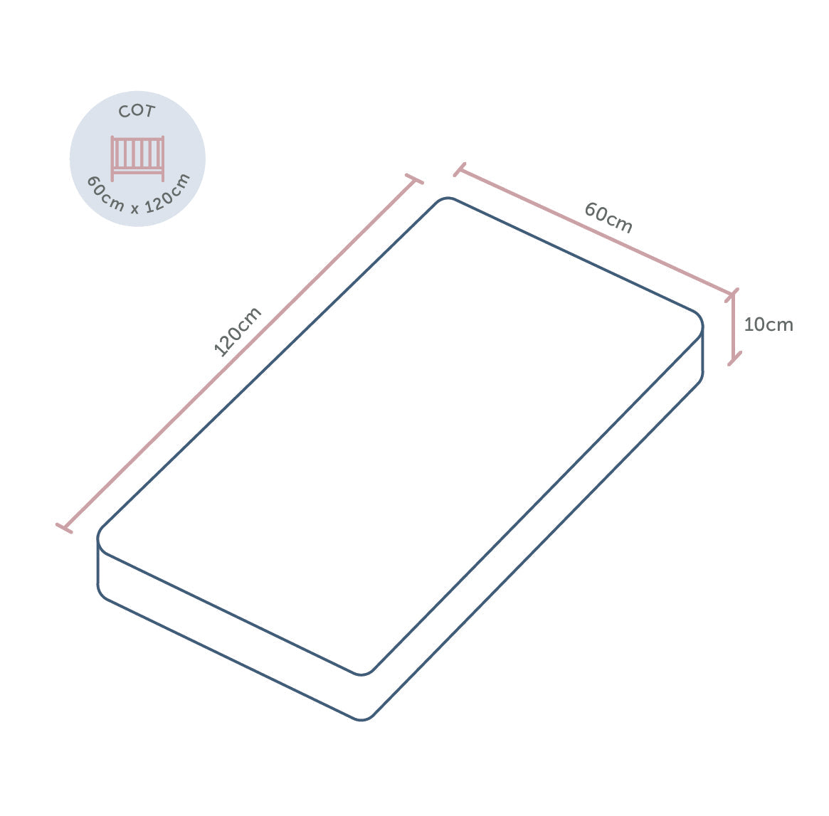 Baby Elegance Cot Mattress - Eco - 60 x 120 x 10cm