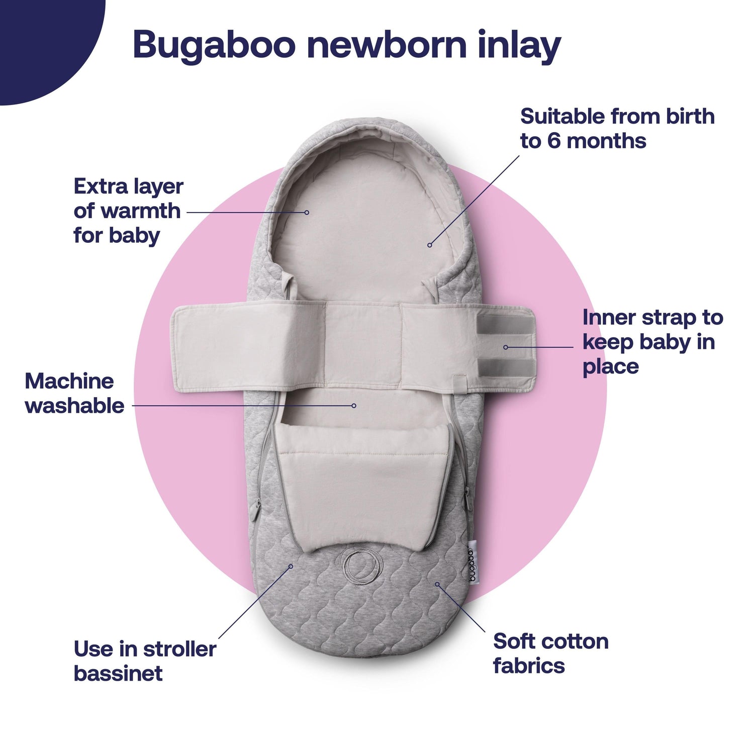 Bugaboo Cameleon Bugaboo Bee Newborn Insert Bugaboo Newborn Inlay